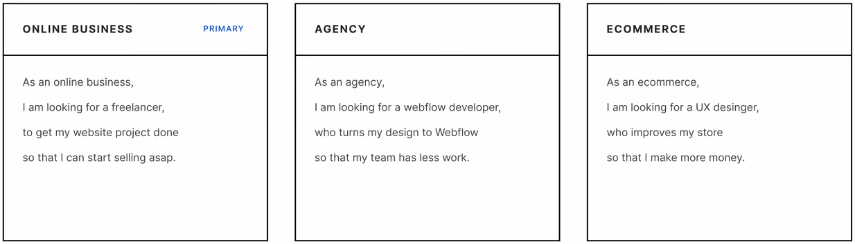 Personas for website